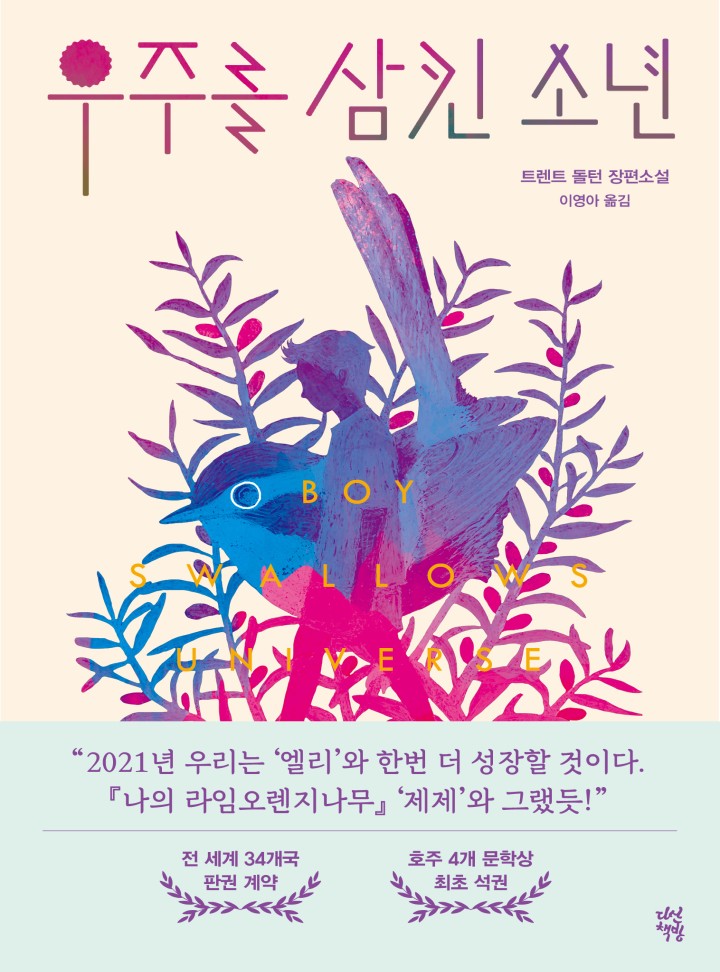 썸네일